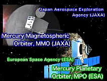 BepiColomboビデオ